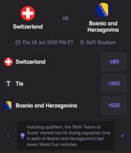 Switzerland vs Bosnia Stats Hub